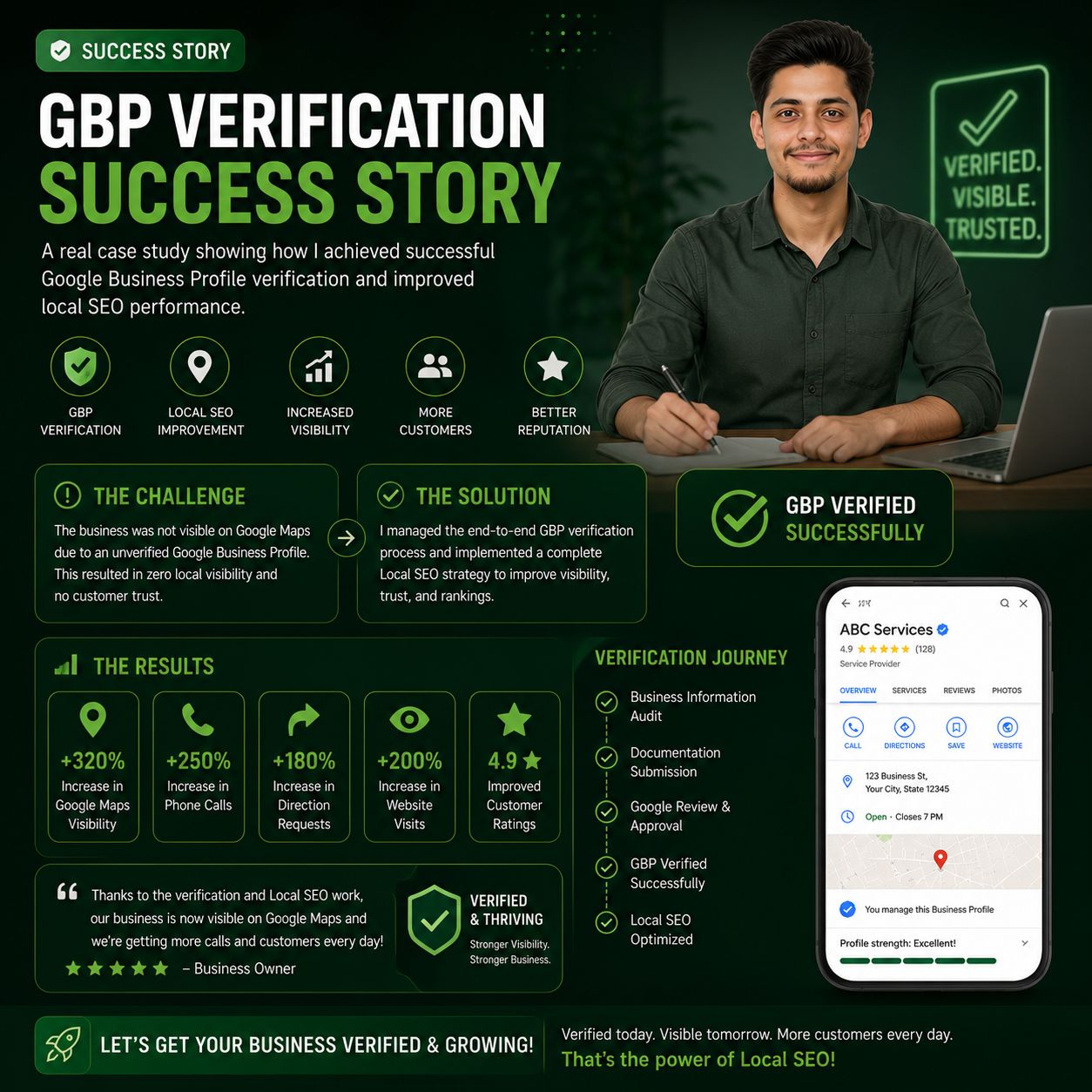 Local SEO success through GBP verification
