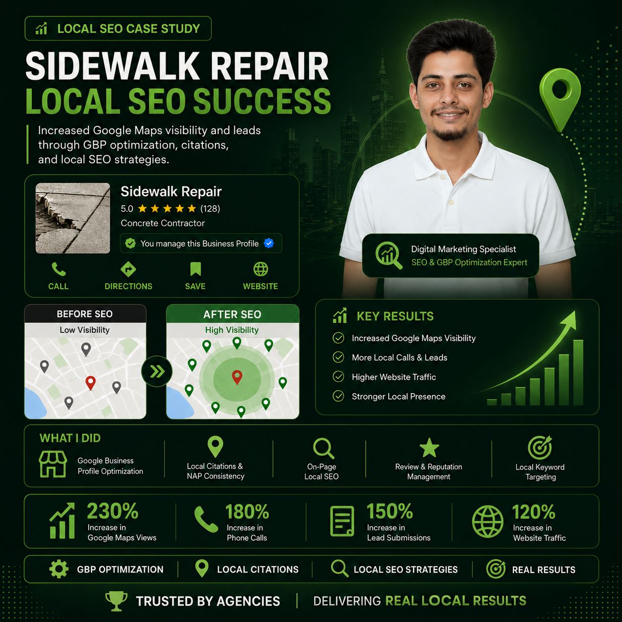 Local SEO success for sidewalk repair